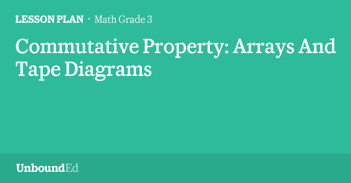 MATH G3 Commutative Property Arrays And Tape Diagrams