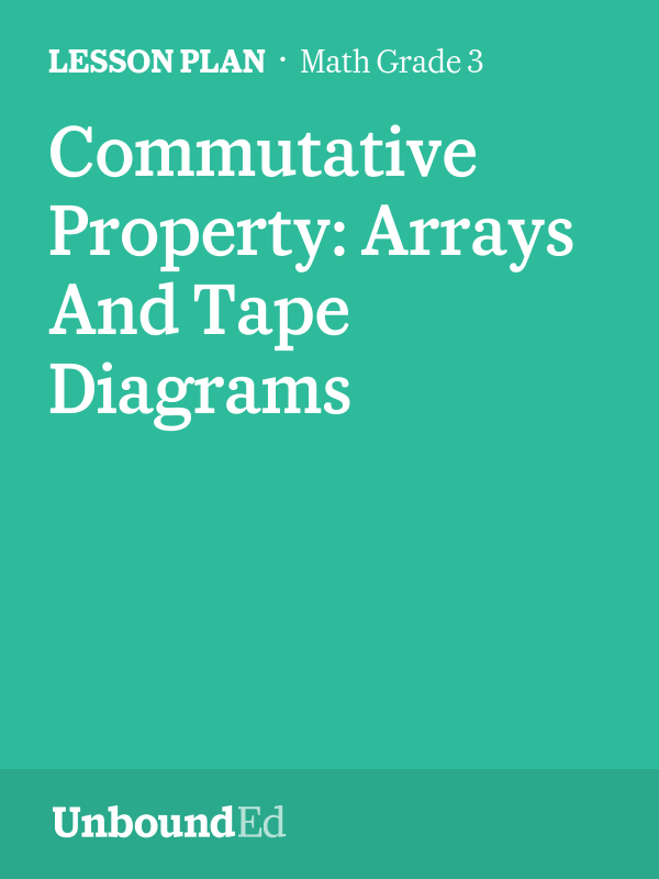 MATH G3 Commutative Property Arrays And Tape Diagrams