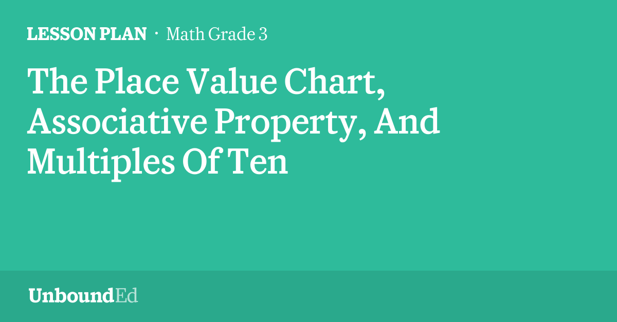 MATH G3 The Place Value Chart, Associative Property, And Multiples Of Ten