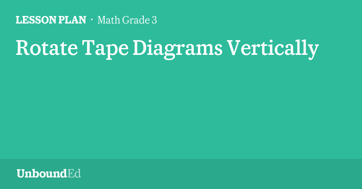 MATH G3 Rotate Tape Diagrams Vertically